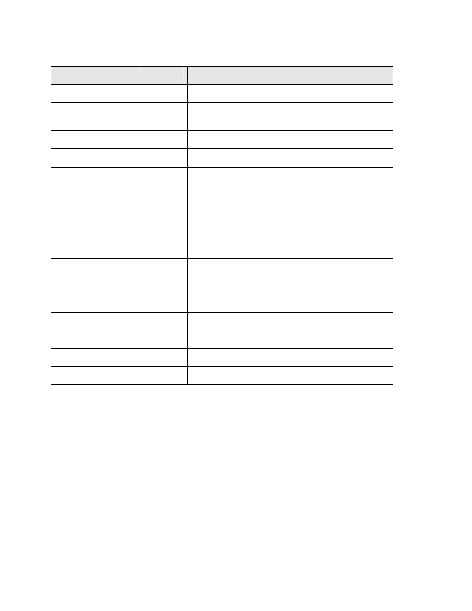 Despatch MIC1422 Controller User Manual | Page 37 / 91
