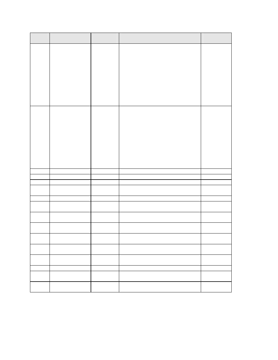 Despatch MIC1422 Controller User Manual | Page 50 / 91