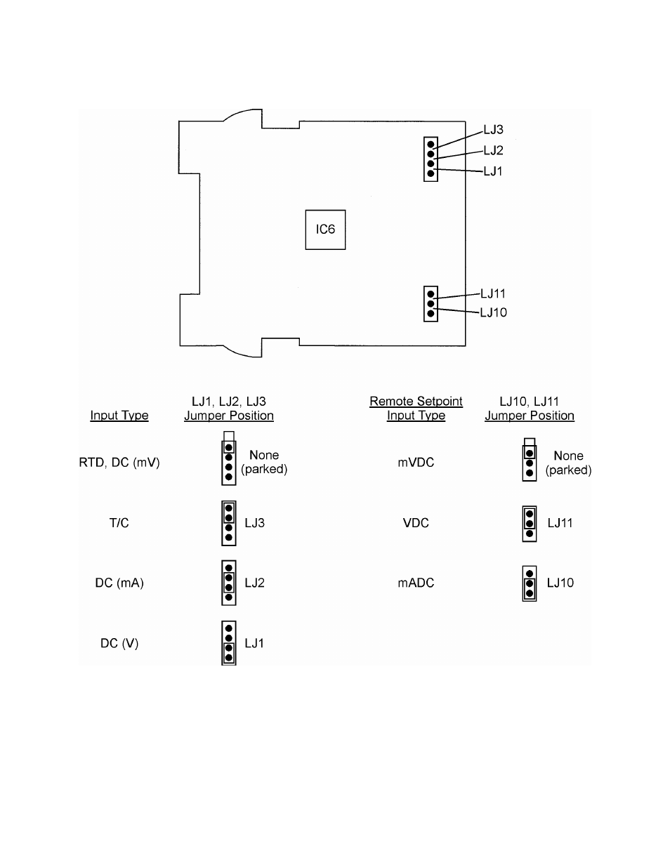 Despatch MIC1422 Controller User Manual | Page 68 / 91