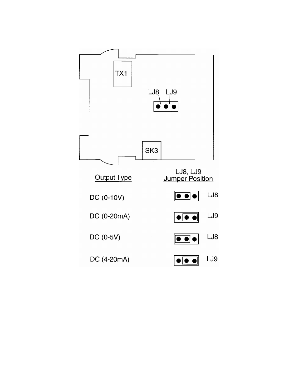 Despatch MIC1422 Controller User Manual | Page 70 / 91