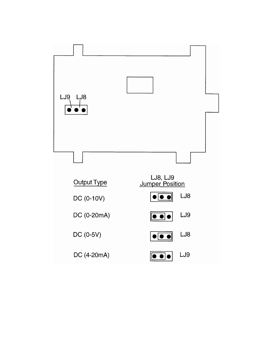 Despatch MIC1422 Controller User Manual | Page 71 / 91