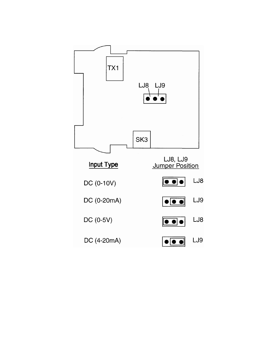 Despatch MIC1422 Controller User Manual | Page 72 / 91