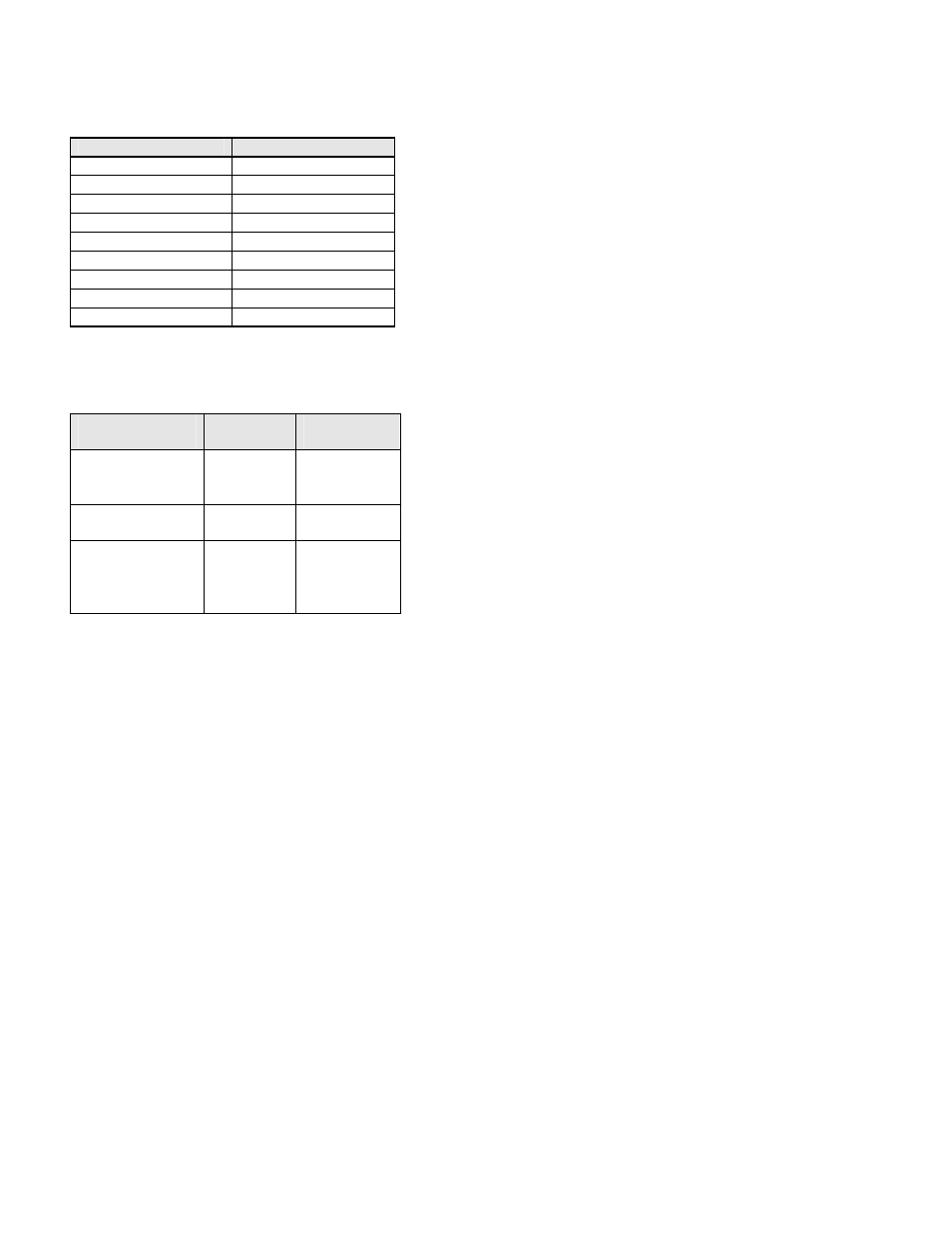 Despatch MIC1422 Controller User Manual | Page 74 / 91