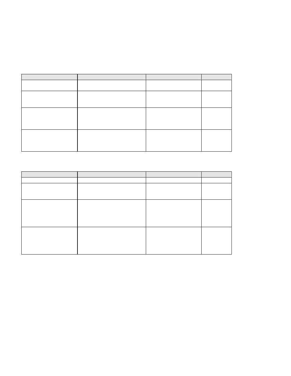 Despatch MIC1422 Controller User Manual | Page 76 / 91