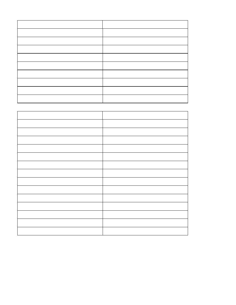 Despatch MIC1422 Controller User Manual | Page 86 / 91