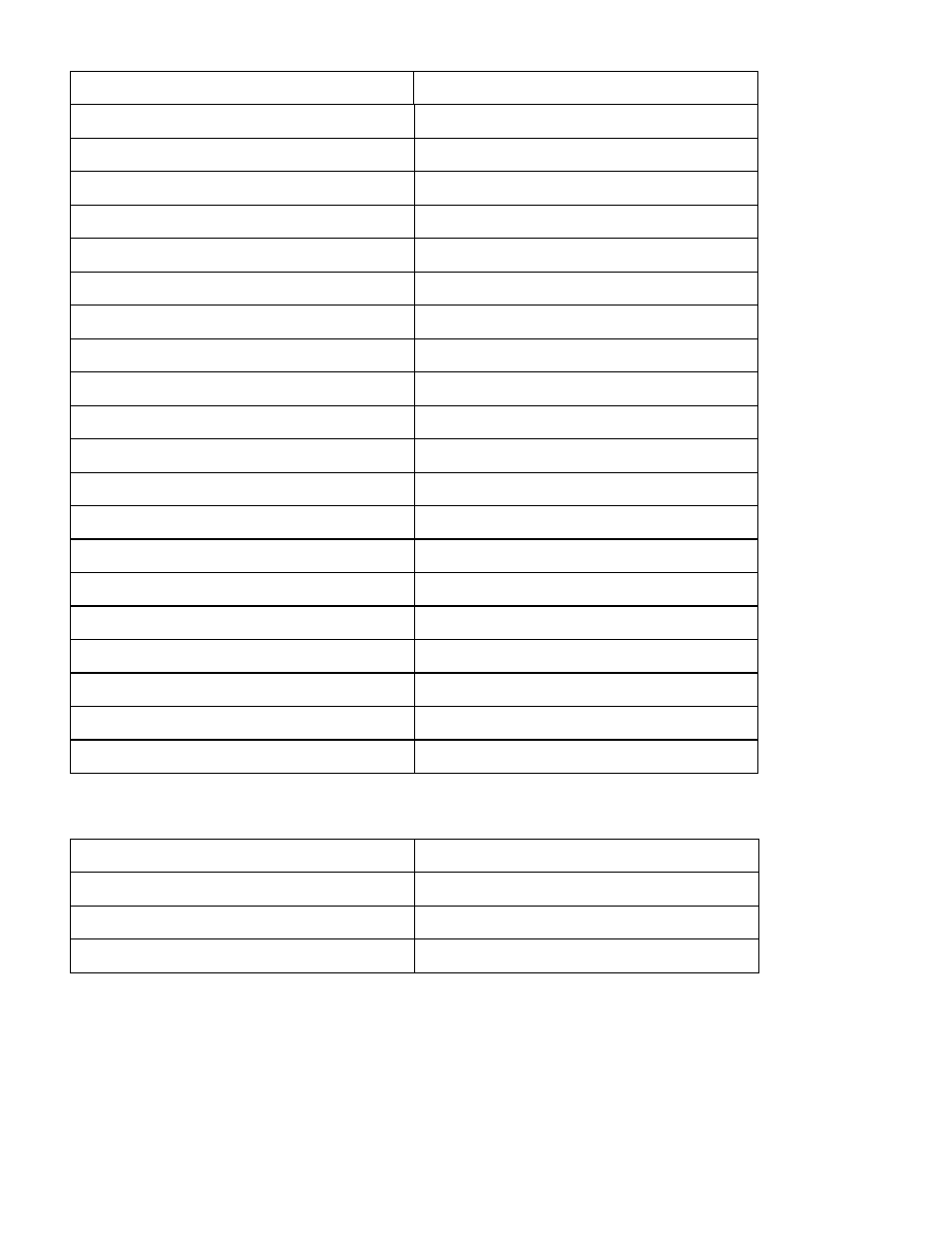 Despatch MIC1422 Controller User Manual | Page 87 / 91