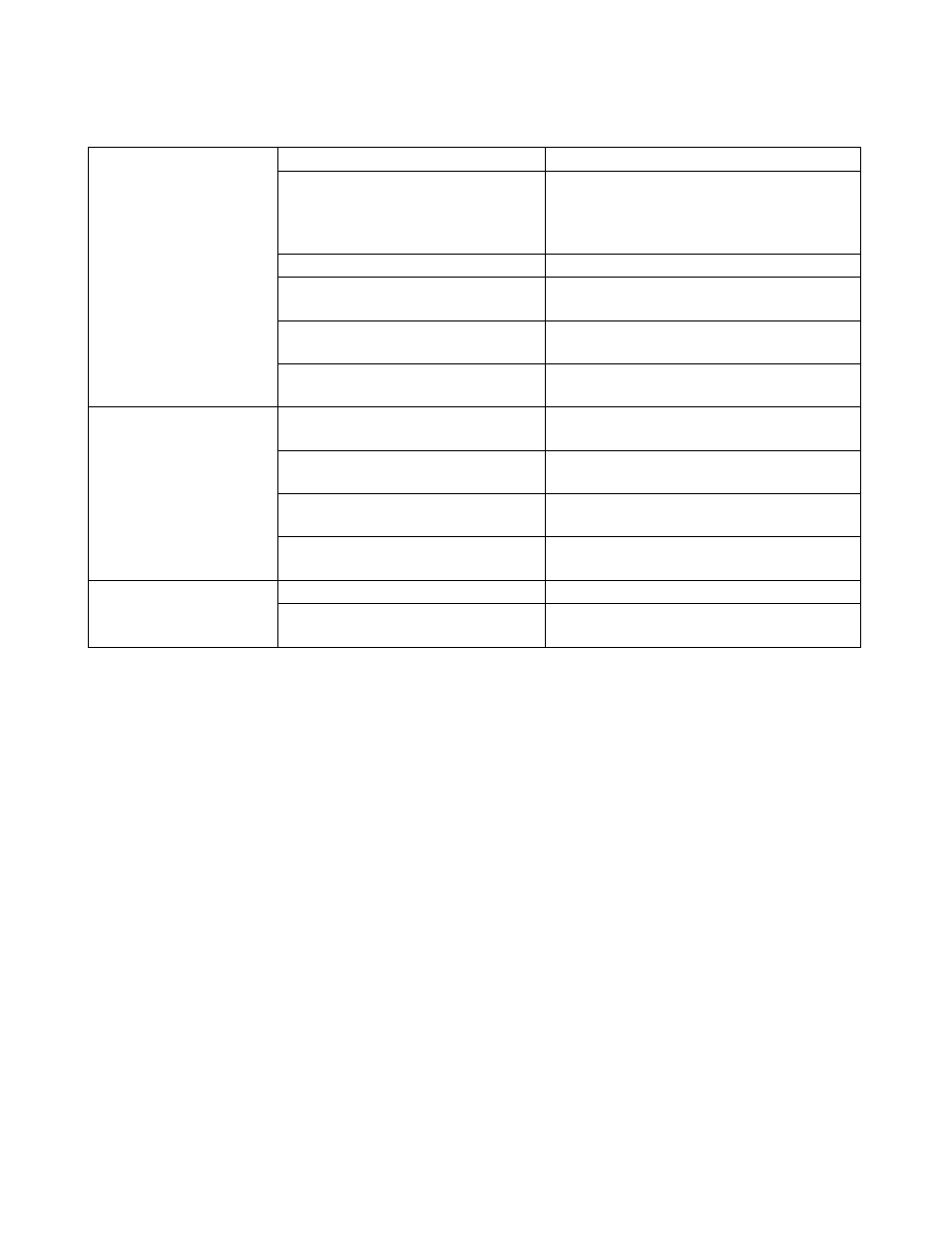 Despatch P1400+ Temperature Controller User Manual | Page 103 / 110