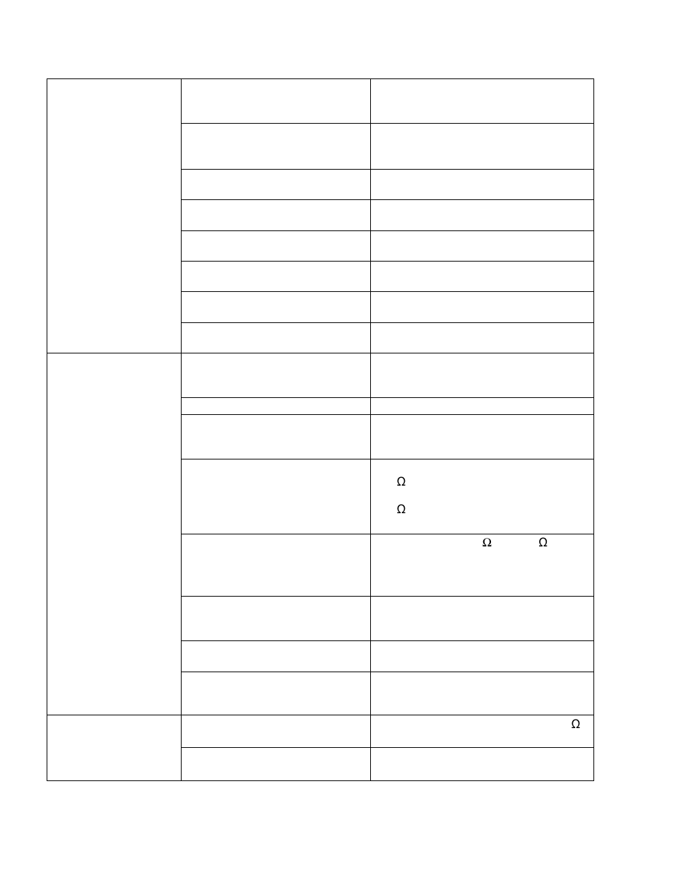 Despatch P1400+ Temperature Controller User Manual | Page 104 / 110