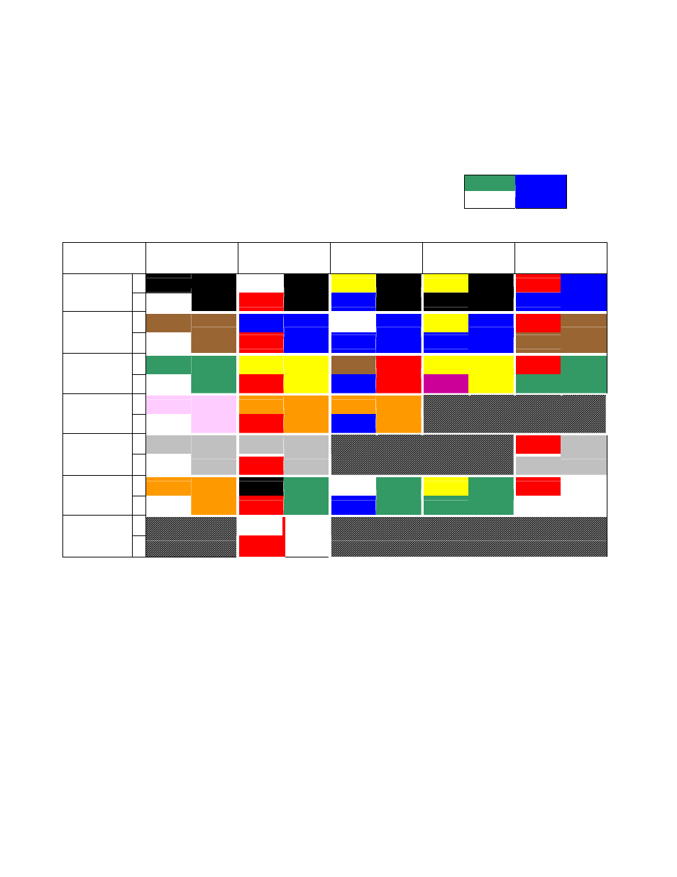 7 thermocouple wire identification chart, 8 connections and wiring, Table 2 | Warning | Despatch P1400+ Temperature Controller User Manual | Page 19 / 110