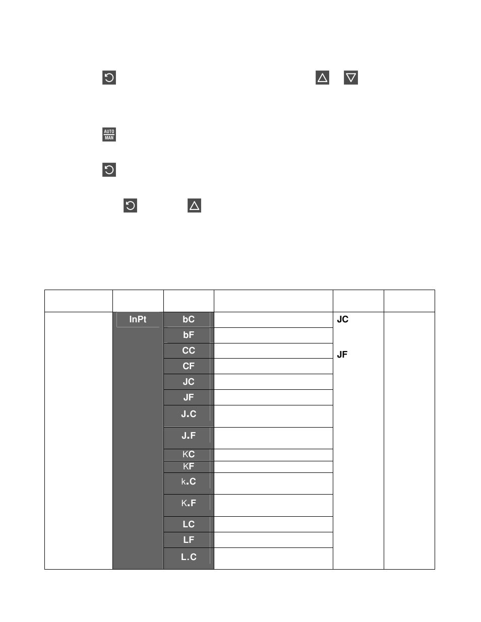 Despatch P1400+ Temperature Controller User Manual | Page 39 / 110