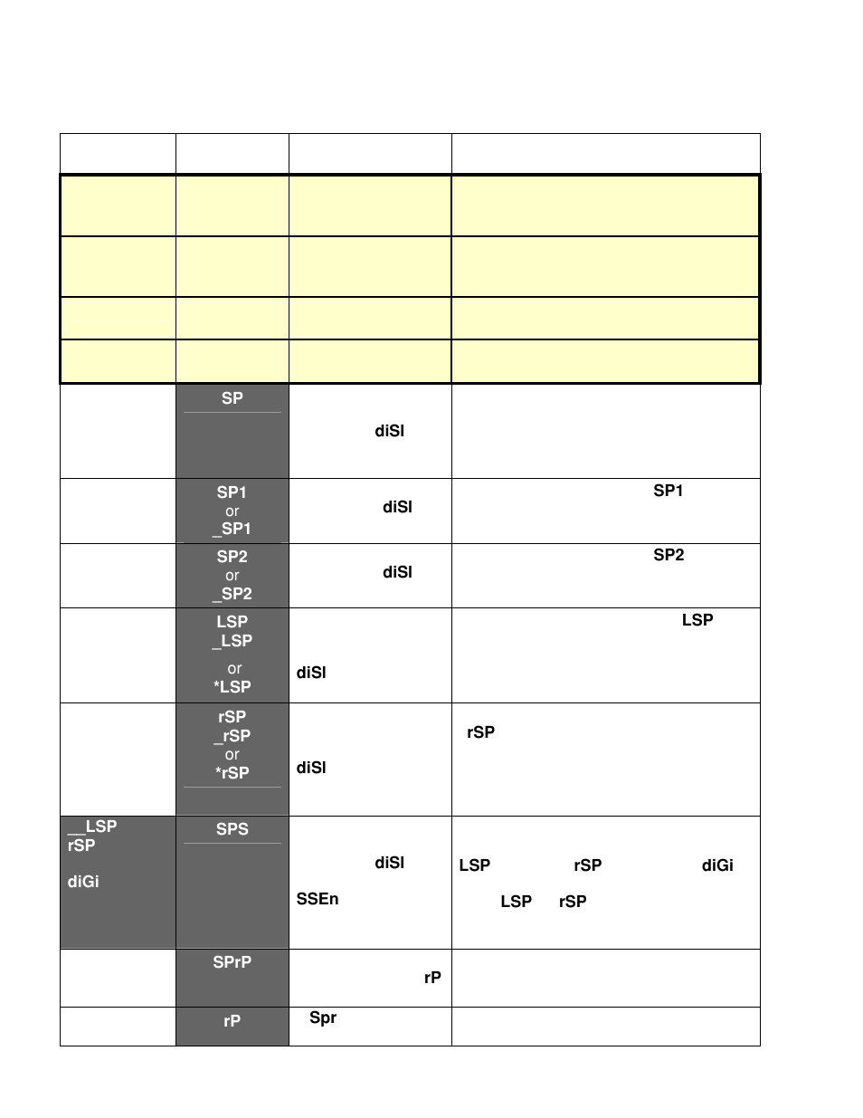 Despatch P1400+ Temperature Controller User Manual | Page 50 / 110