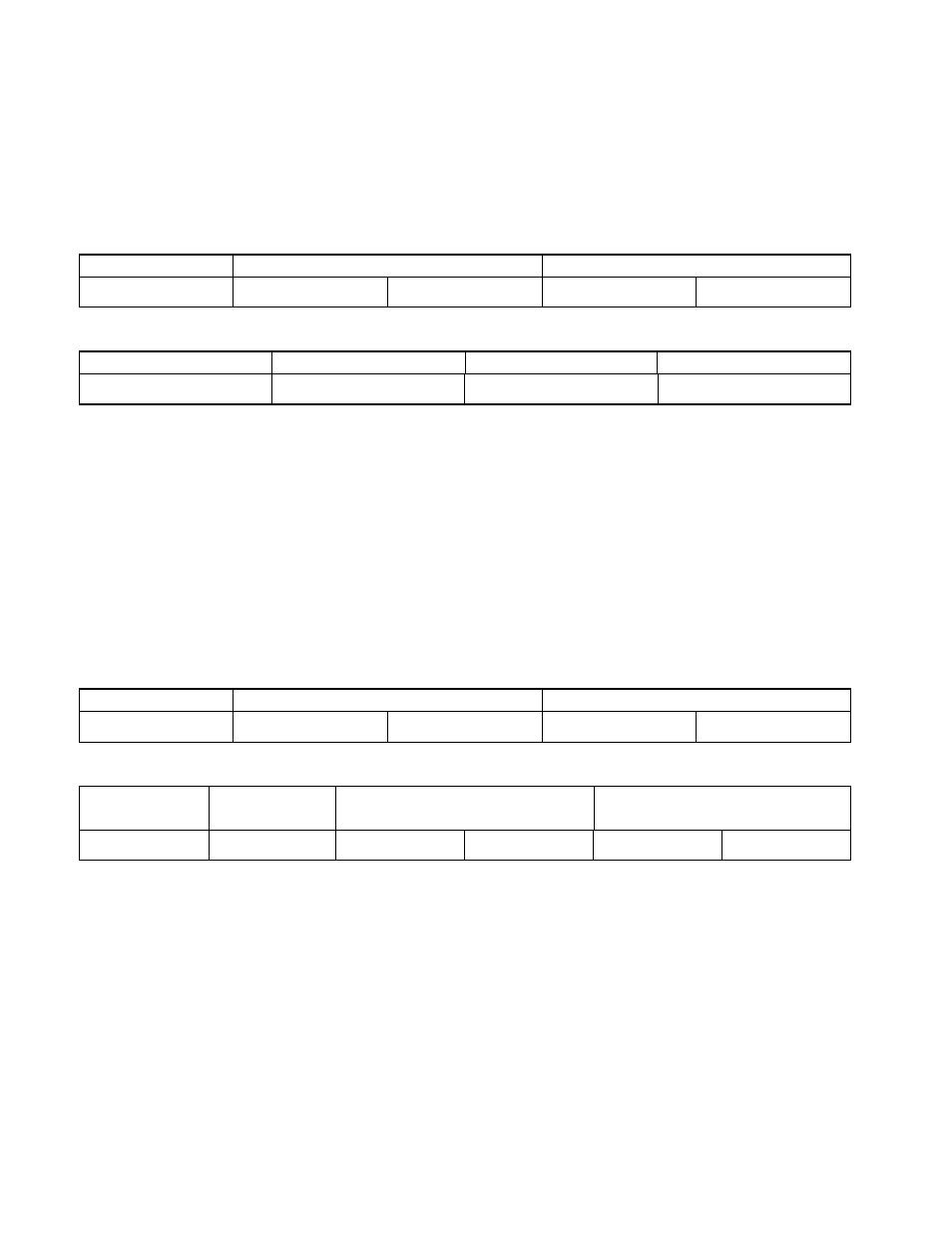 Despatch P1400+ Temperature Controller User Manual | Page 66 / 110