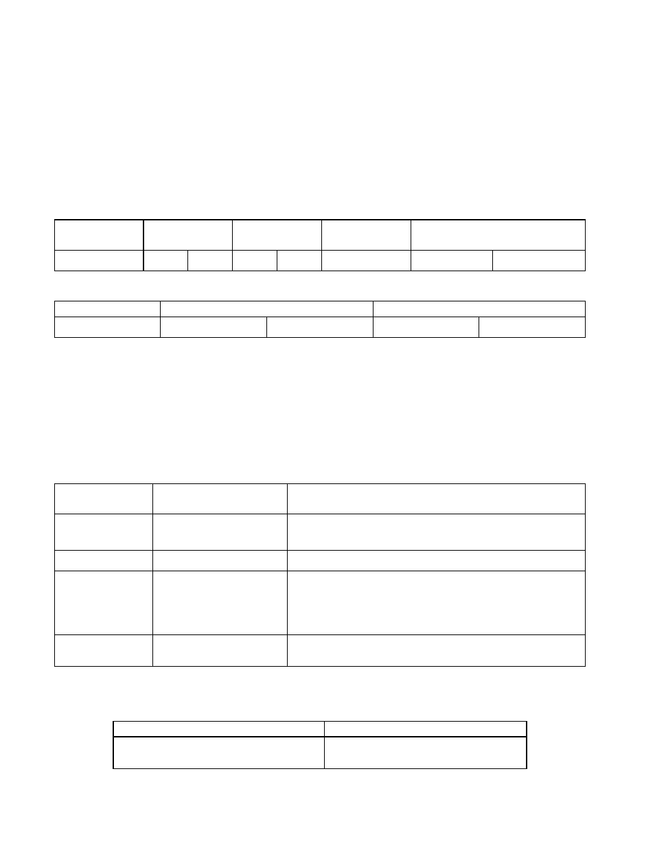 Despatch P1400+ Temperature Controller User Manual | Page 68 / 110