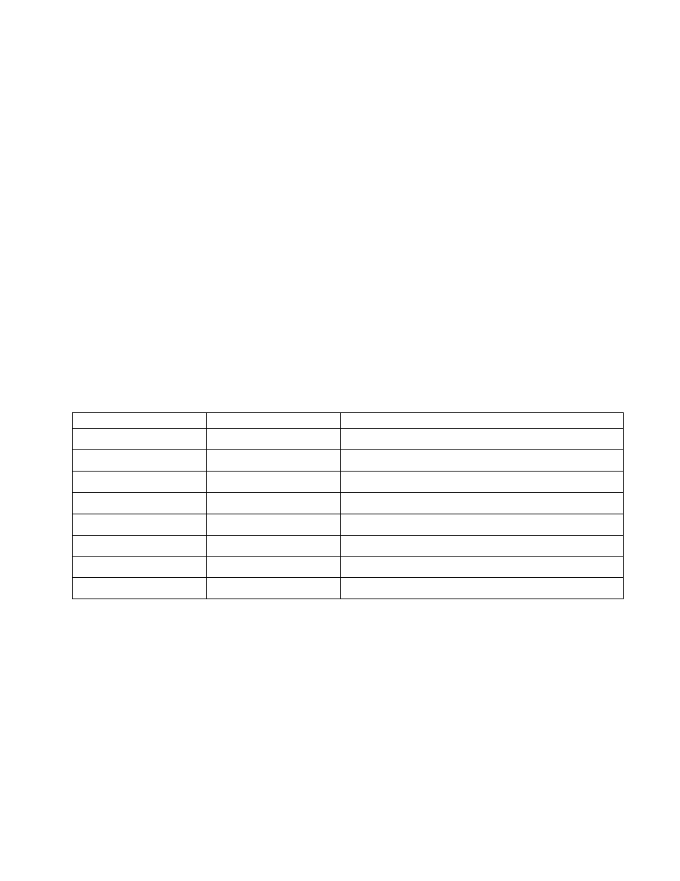 Despatch P1400+ Temperature Controller User Manual | Page 71 / 110