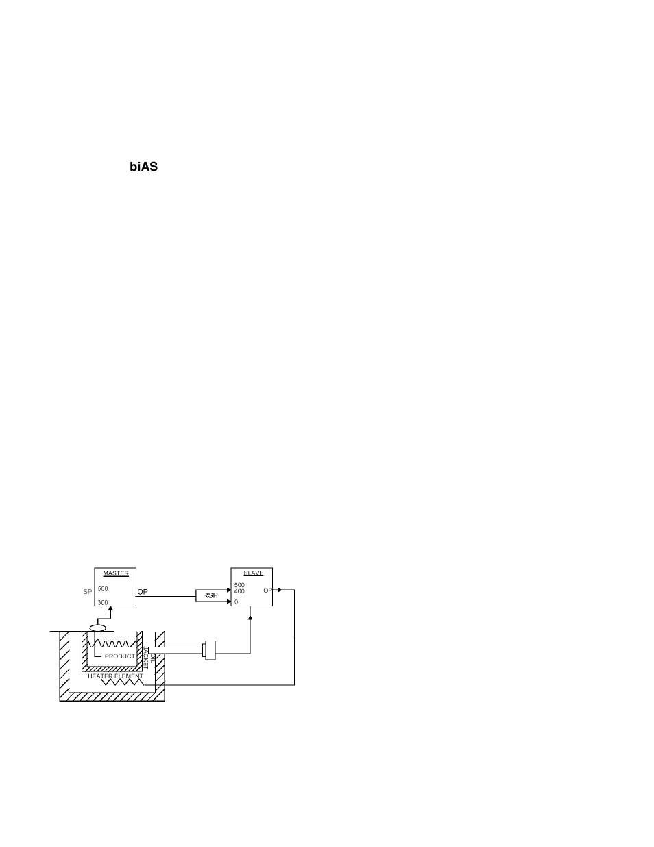 Despatch P1400+ Temperature Controller User Manual | Page 80 / 110