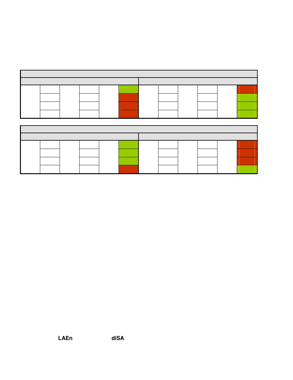 Despatch P1400+ Temperature Controller User Manual | Page 84 / 110