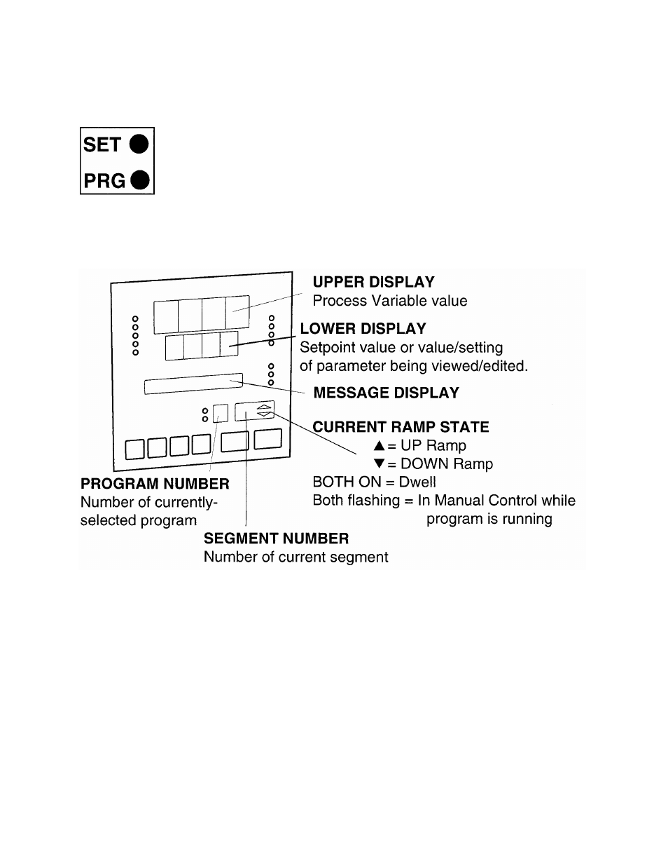 Despatch MIC1462 Controller Quick Start User Manual | Page 6 / 16