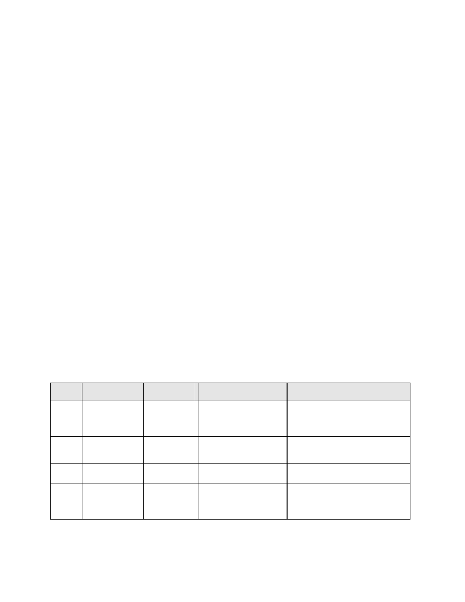 Mic 1462 profile programming | Despatch MIC1462 Controller Quick Start User Manual | Page 9 / 16