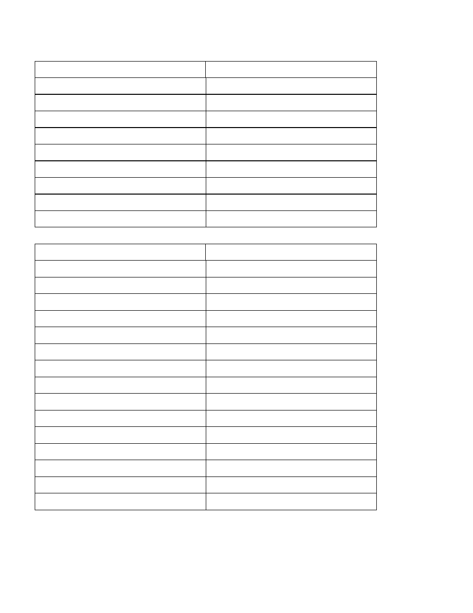 Despatch MIC1462 Controller Manual User Manual | Page 102 / 112