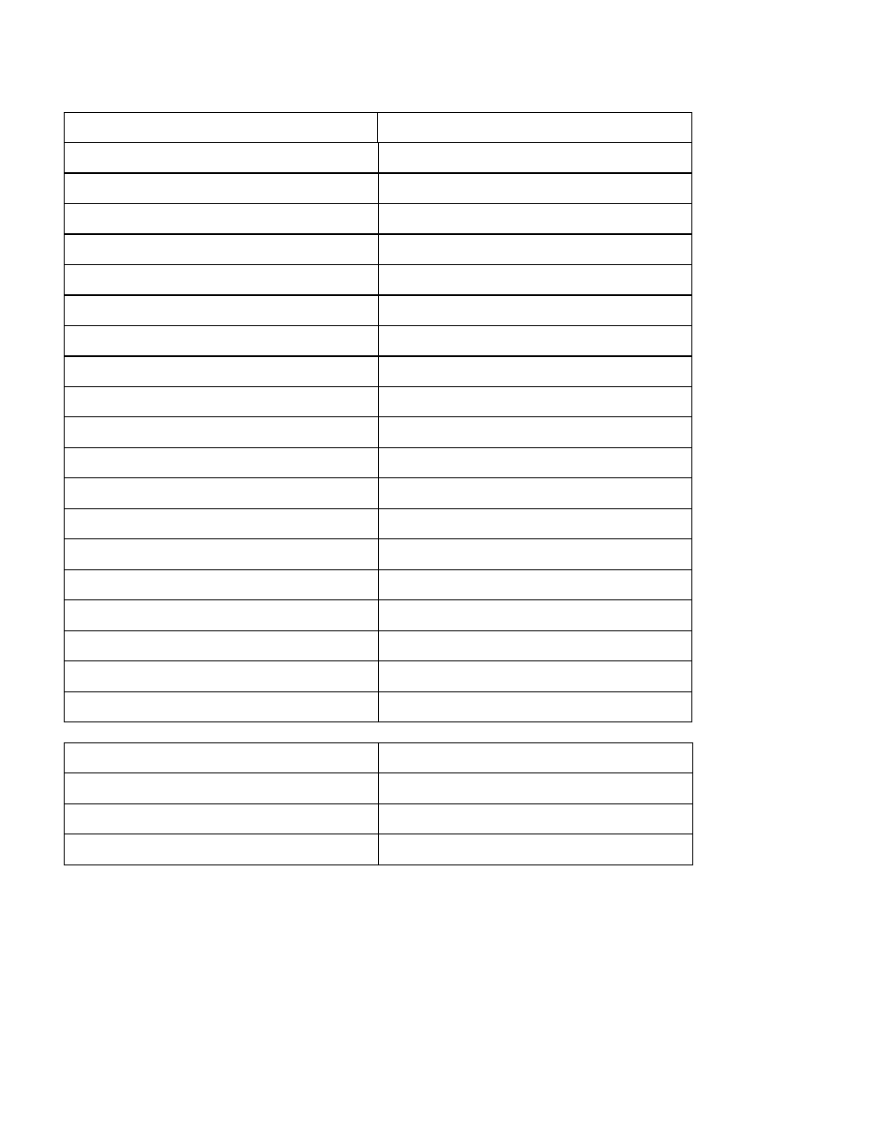 Despatch MIC1462 Controller Manual User Manual | Page 103 / 112
