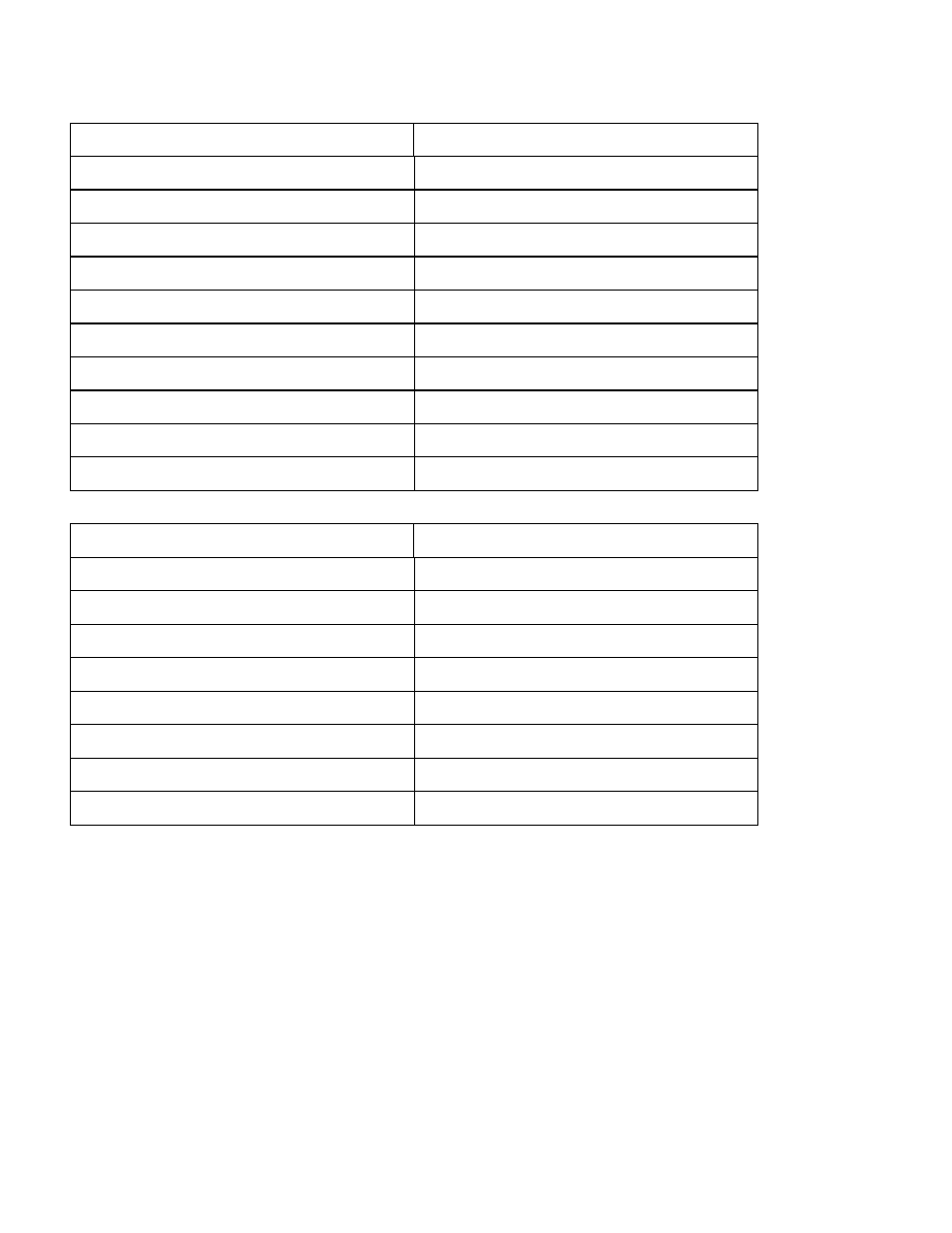 Despatch MIC1462 Controller Manual User Manual | Page 104 / 112
