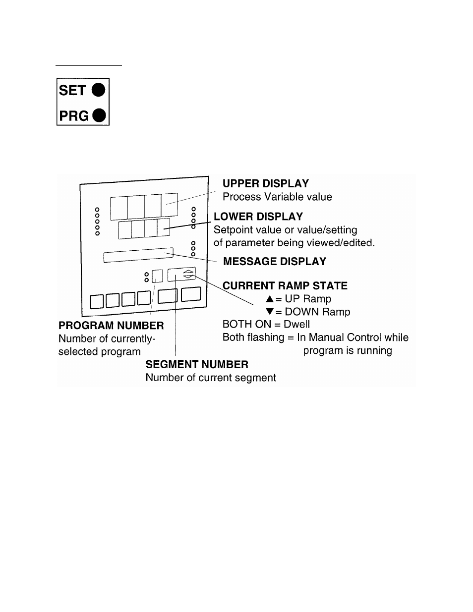 Despatch MIC1462 Controller Manual User Manual | Page 33 / 112