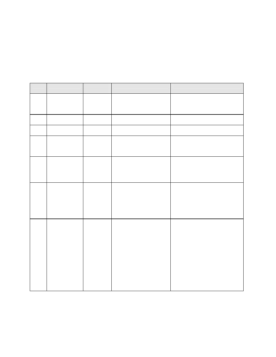 Despatch MIC1462 Controller Manual User Manual | Page 47 / 112