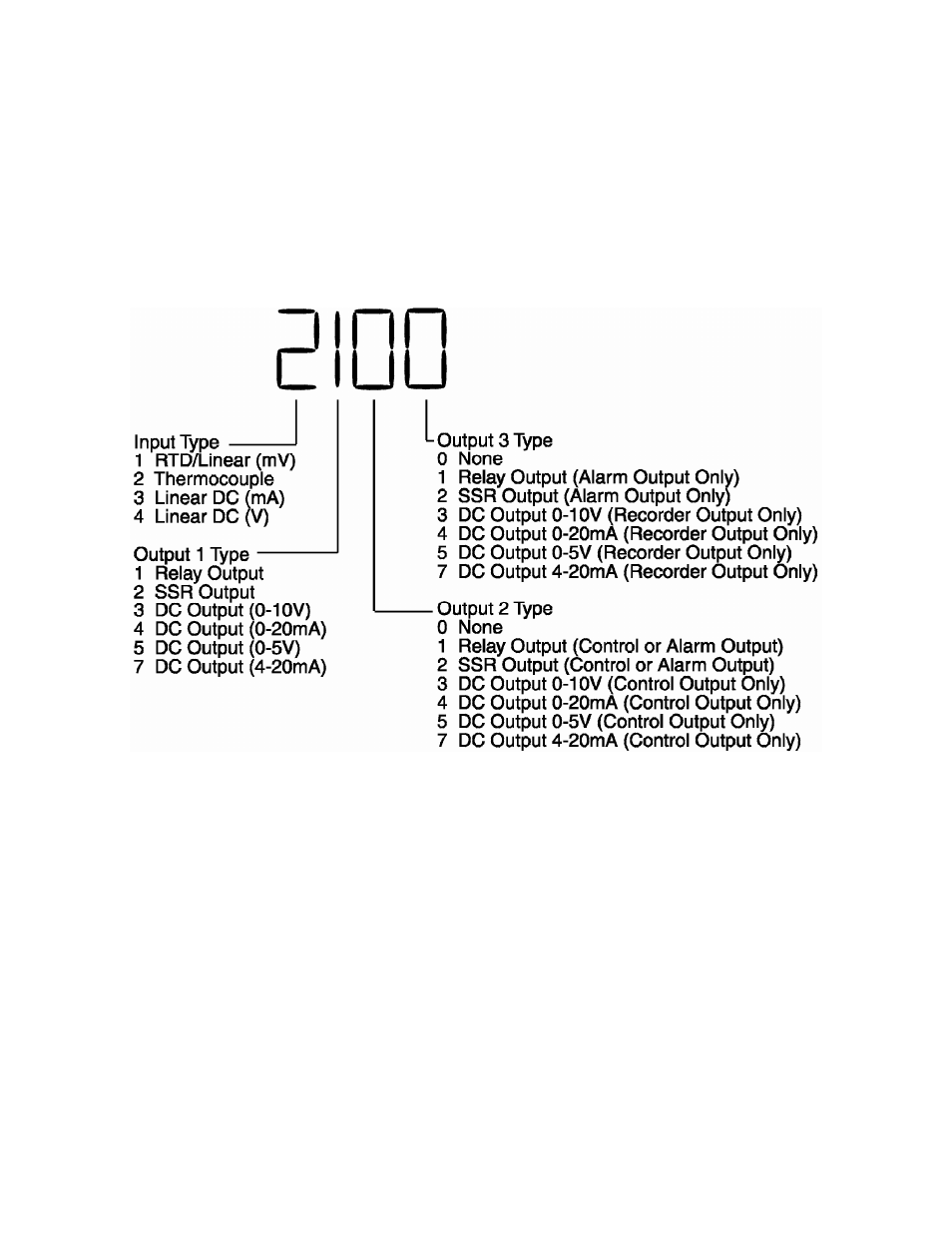 Despatch MIC1462 Controller Manual User Manual | Page 70 / 112