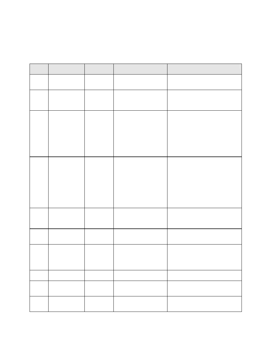 Despatch MIC1462 Controller Manual User Manual | Page 73 / 112
