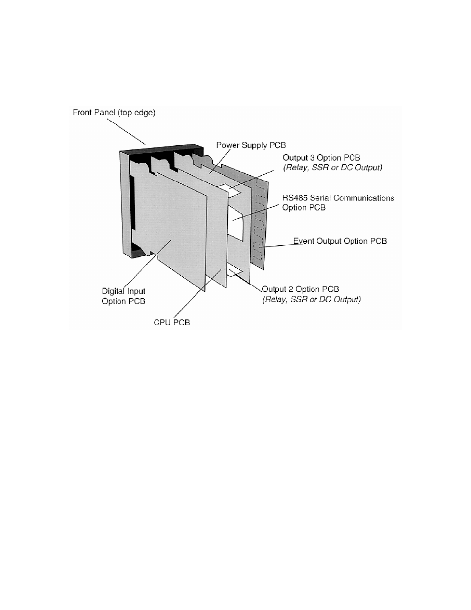 Despatch MIC1462 Controller Manual User Manual | Page 85 / 112