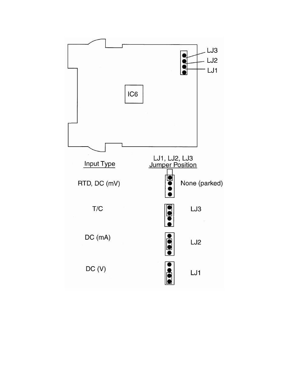 Despatch MIC1462 Controller Manual User Manual | Page 87 / 112