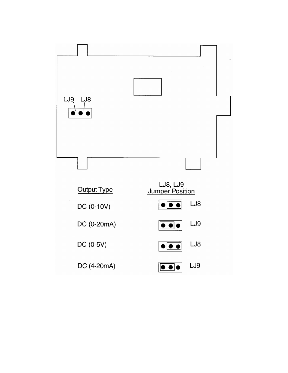 Despatch MIC1462 Controller Manual User Manual | Page 90 / 112