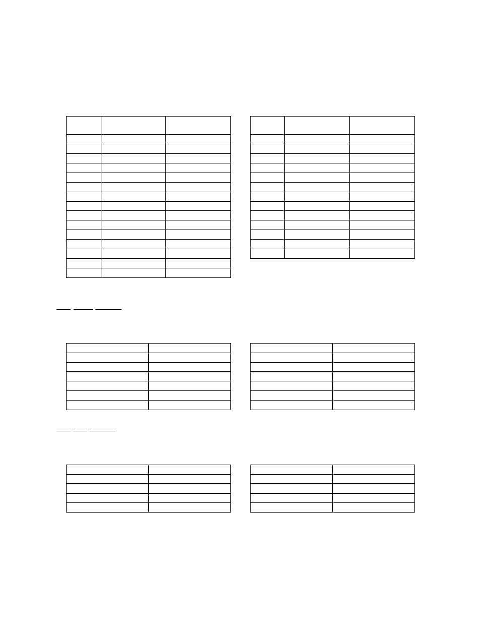 Appendix c: input range codes | Despatch MIC1162 Hi-limit User Manual | Page 41 / 50