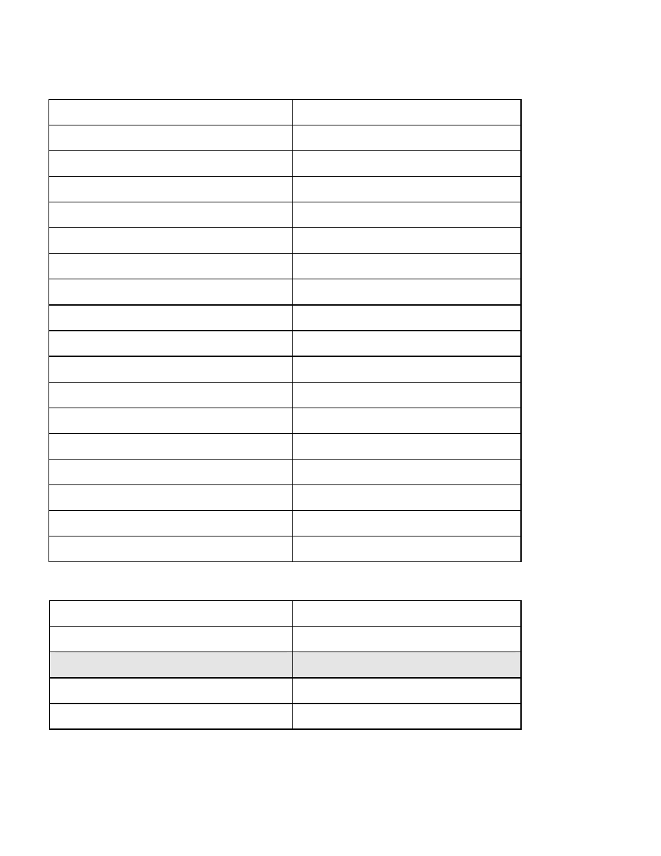 Despatch MIC1162 Hi-limit User Manual | Page 48 / 50