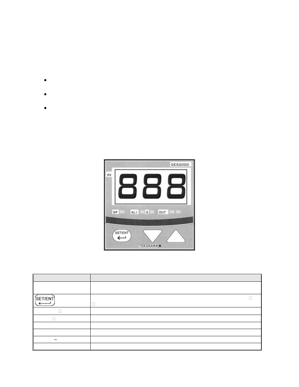 Introduction | Despatch DES2000 Controller User Manual | Page 7 / 19