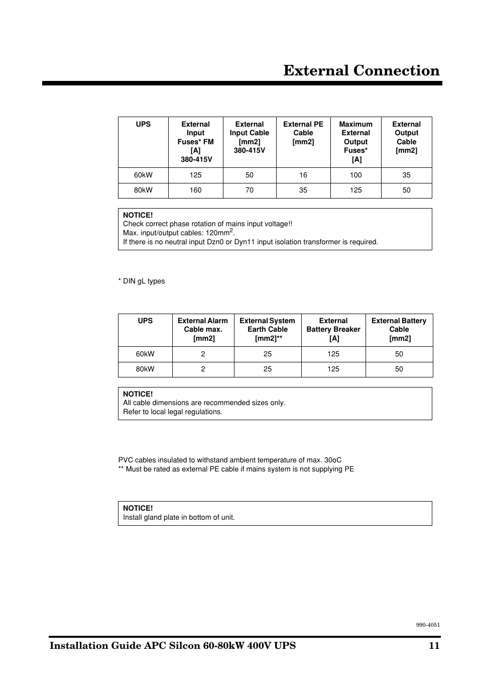 External connection | APC 60-80kW User Manual | Page 11 / 80