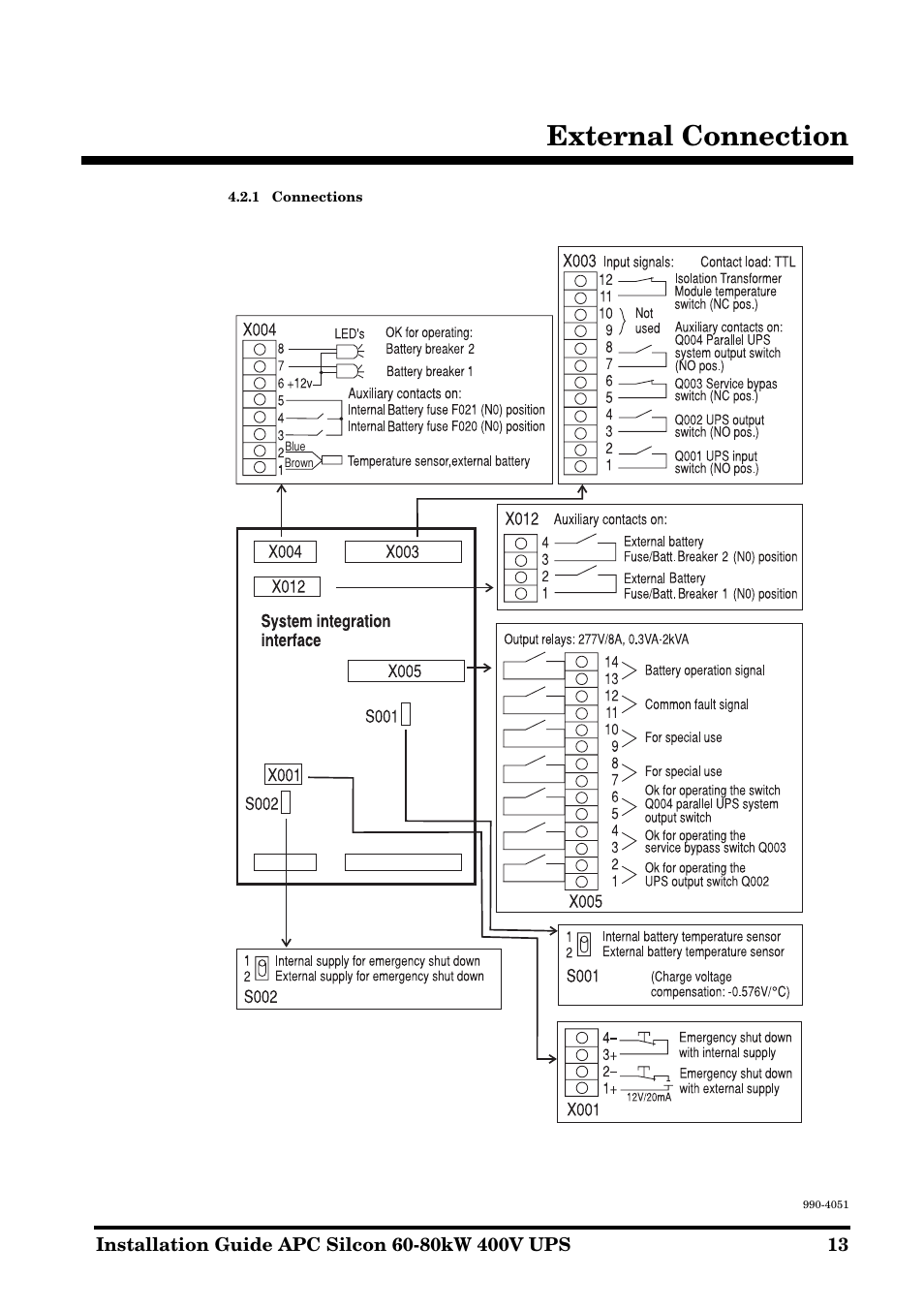 External connection | APC 60-80kW User Manual | Page 13 / 80