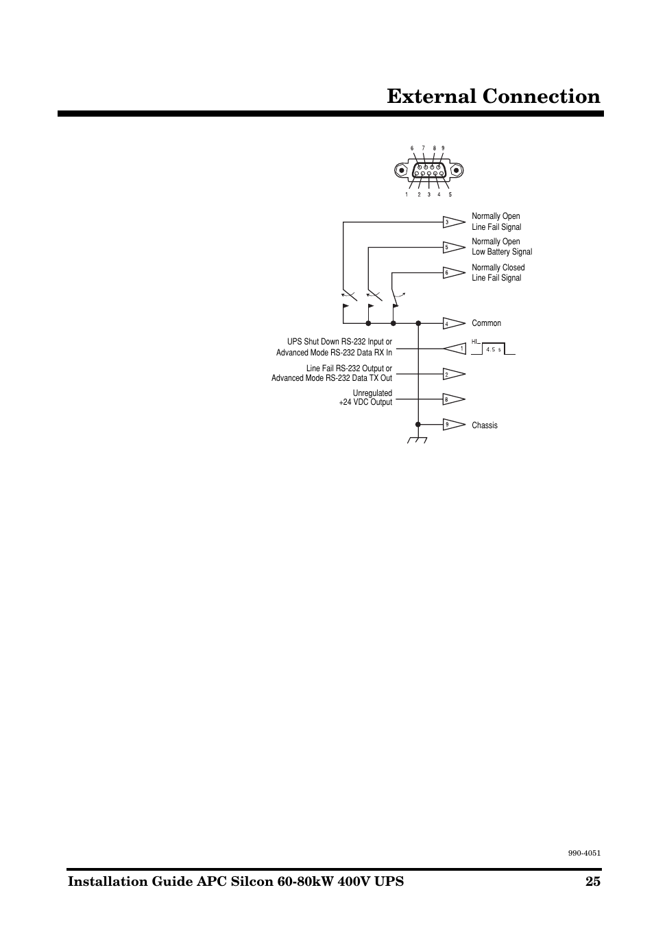 External connection | APC 60-80kW User Manual | Page 25 / 80