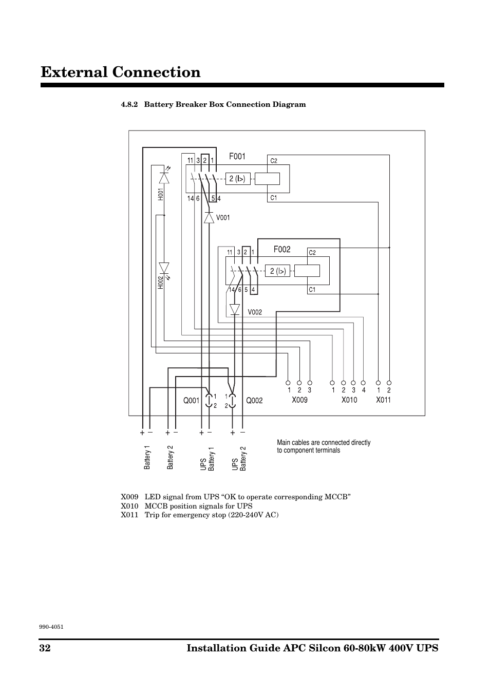 External connection | APC 60-80kW User Manual | Page 32 / 80