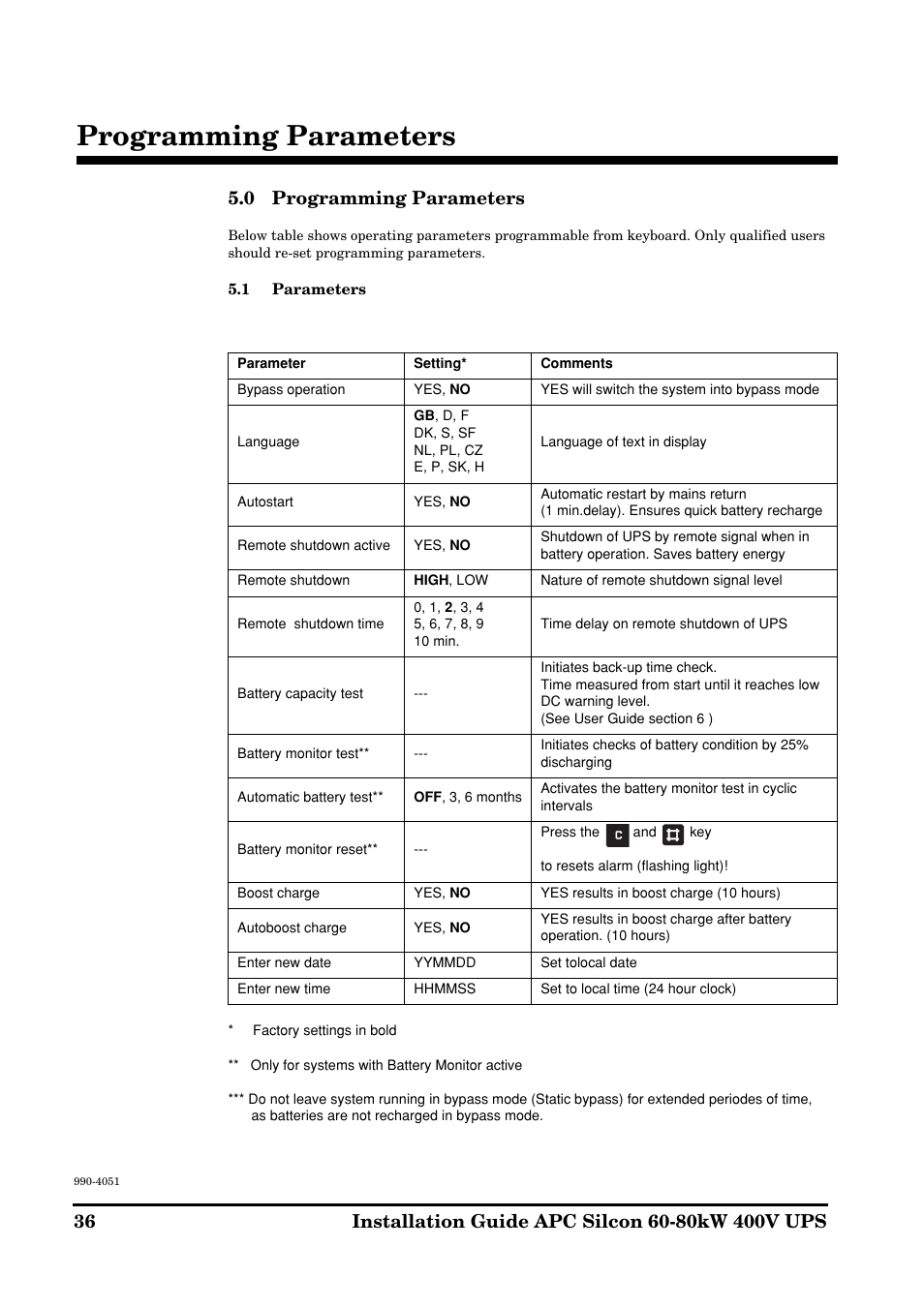 Programming parameters, 0 programming parameters | APC 60-80kW User Manual | Page 36 / 80