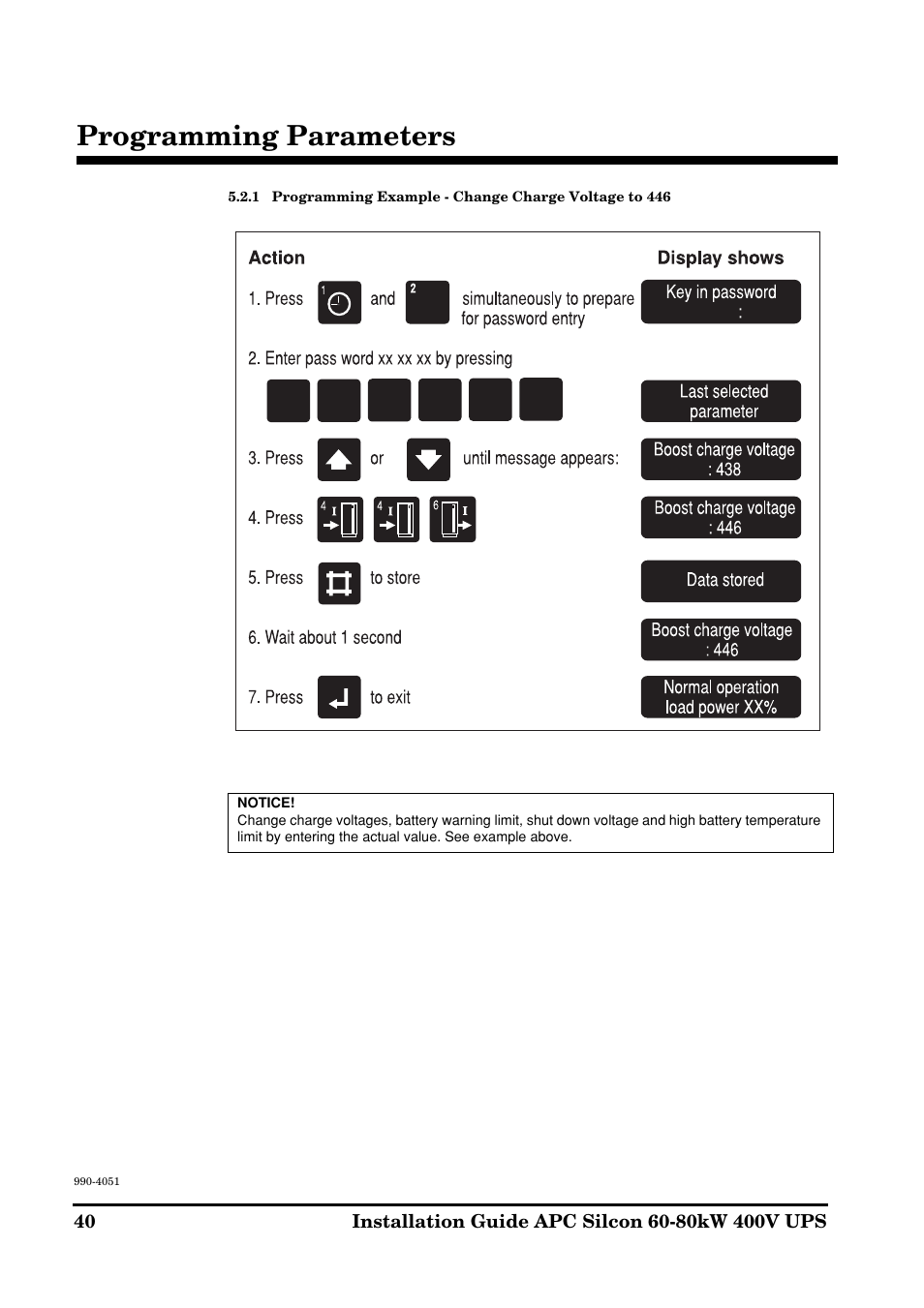 Programming parameters | APC 60-80kW User Manual | Page 40 / 80
