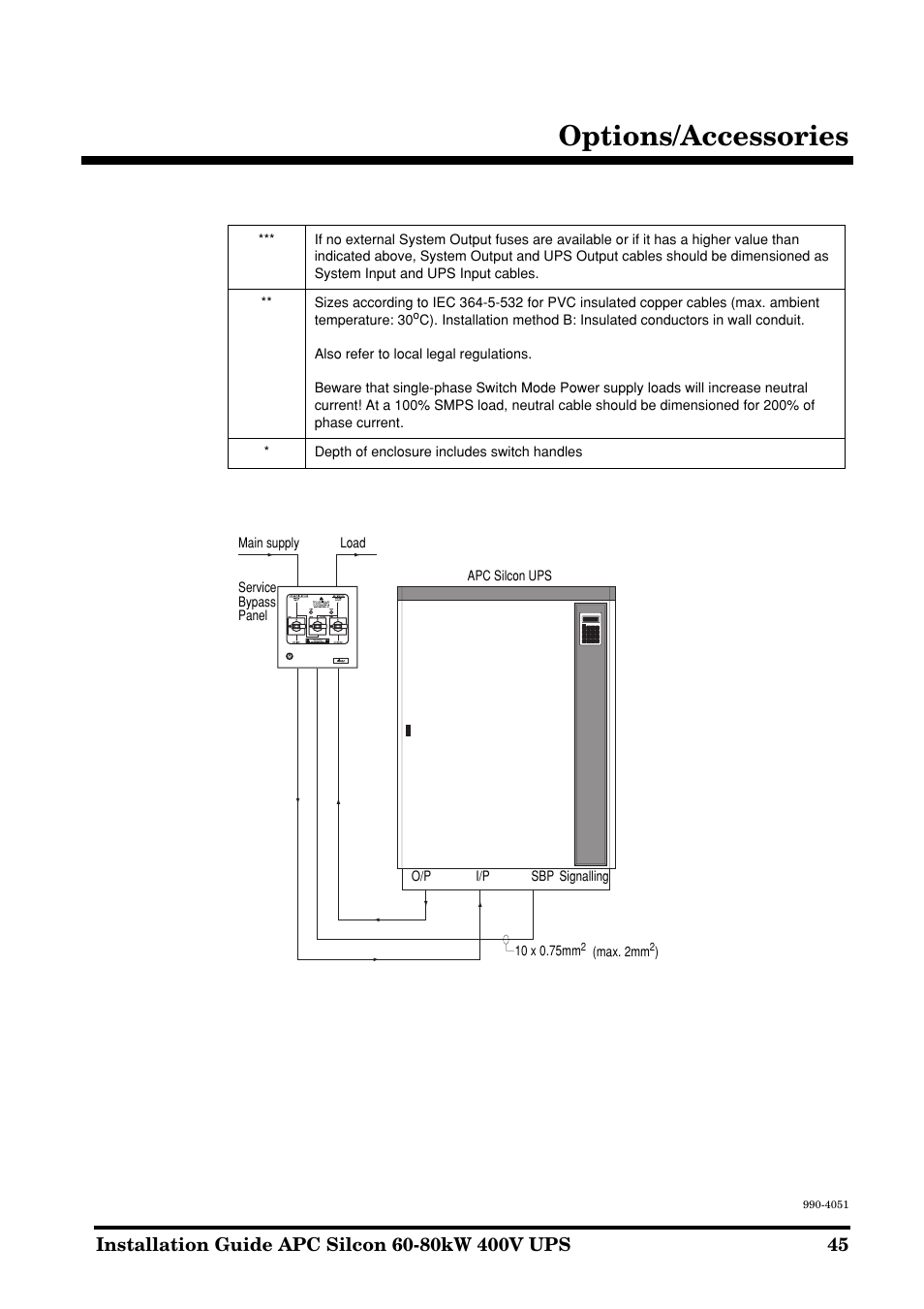 Options/accessories | APC 60-80kW User Manual | Page 45 / 80