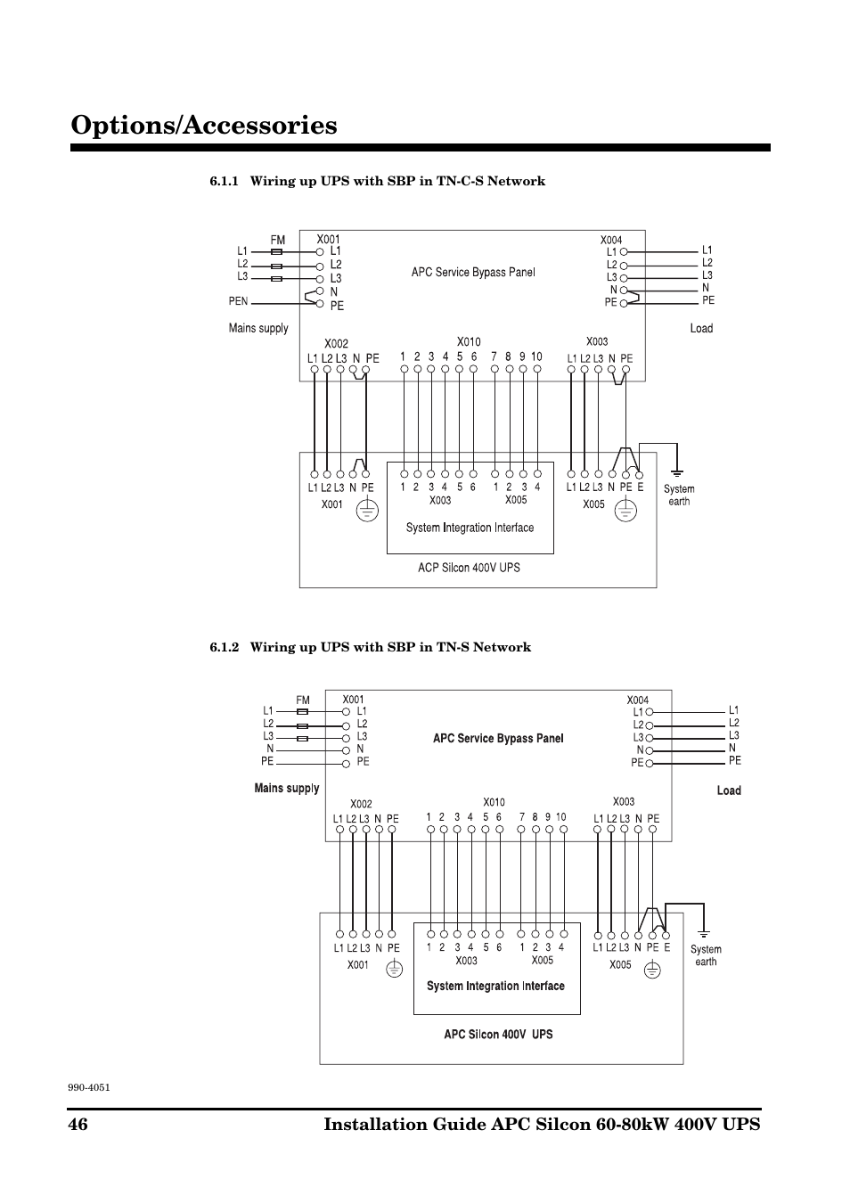Options/accessories | APC 60-80kW User Manual | Page 46 / 80
