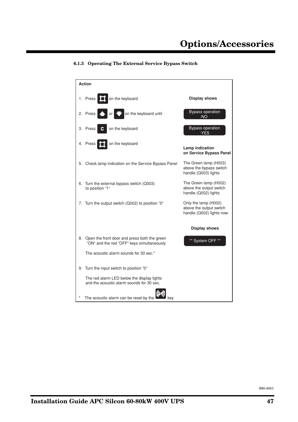 Options/accessories | APC 60-80kW User Manual | Page 47 / 80