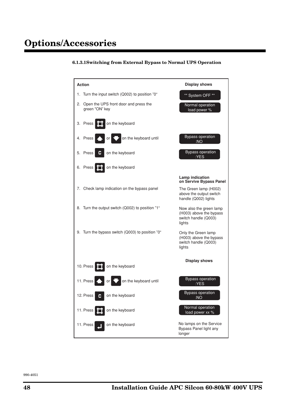 Options/accessories | APC 60-80kW User Manual | Page 48 / 80