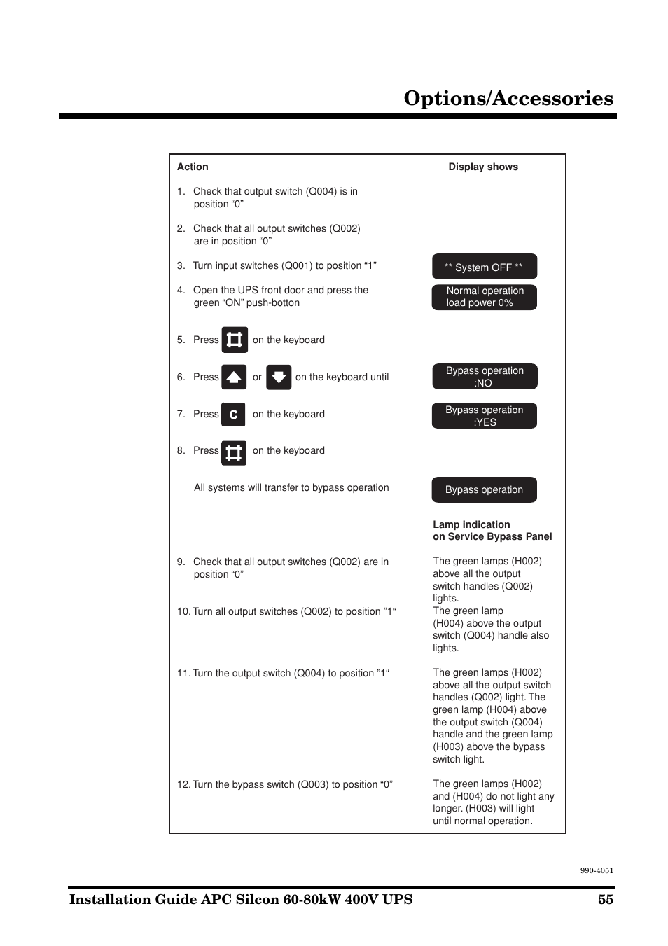 Options/accessories | APC 60-80kW User Manual | Page 55 / 80