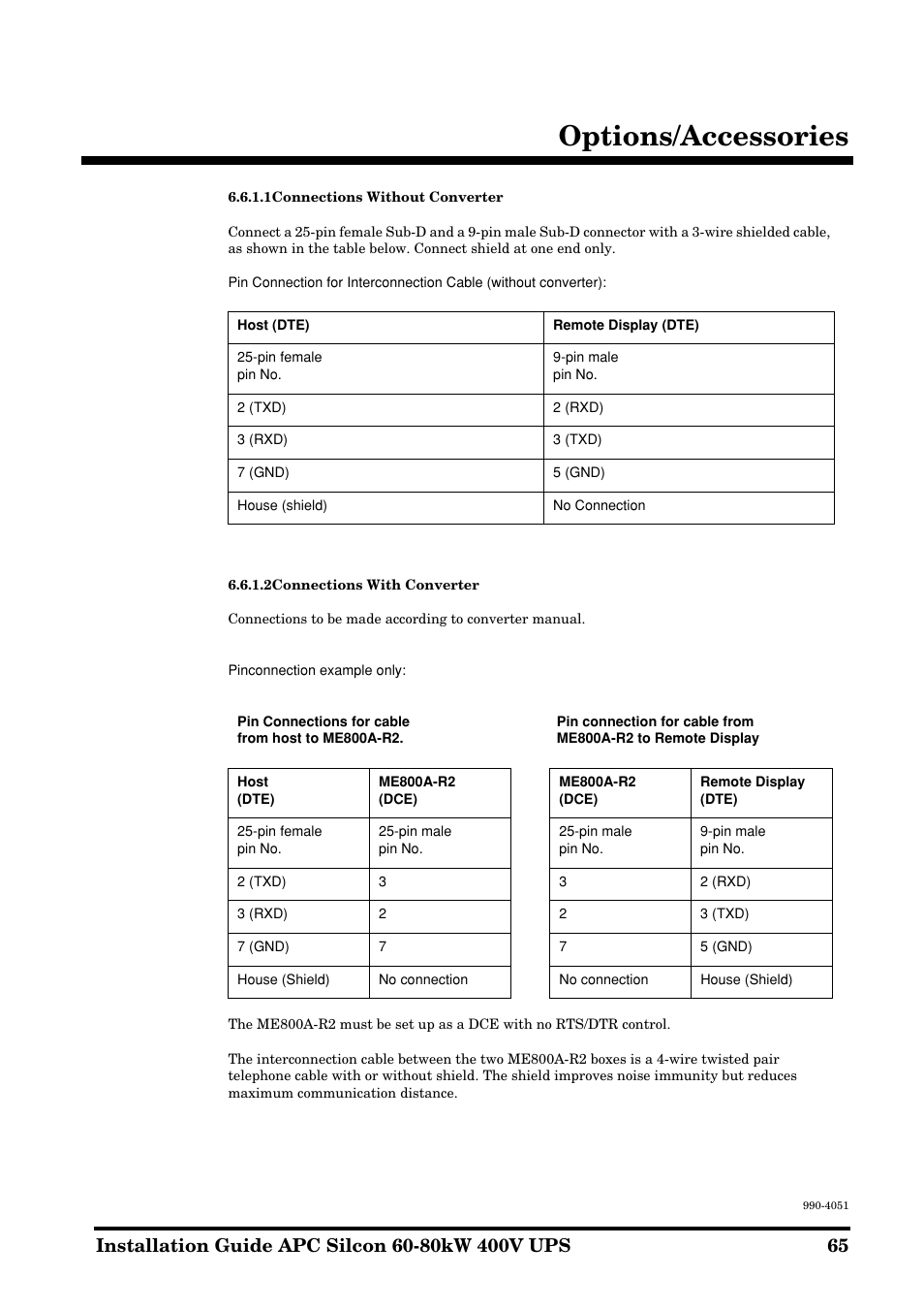 Options/accessories | APC 60-80kW User Manual | Page 65 / 80
