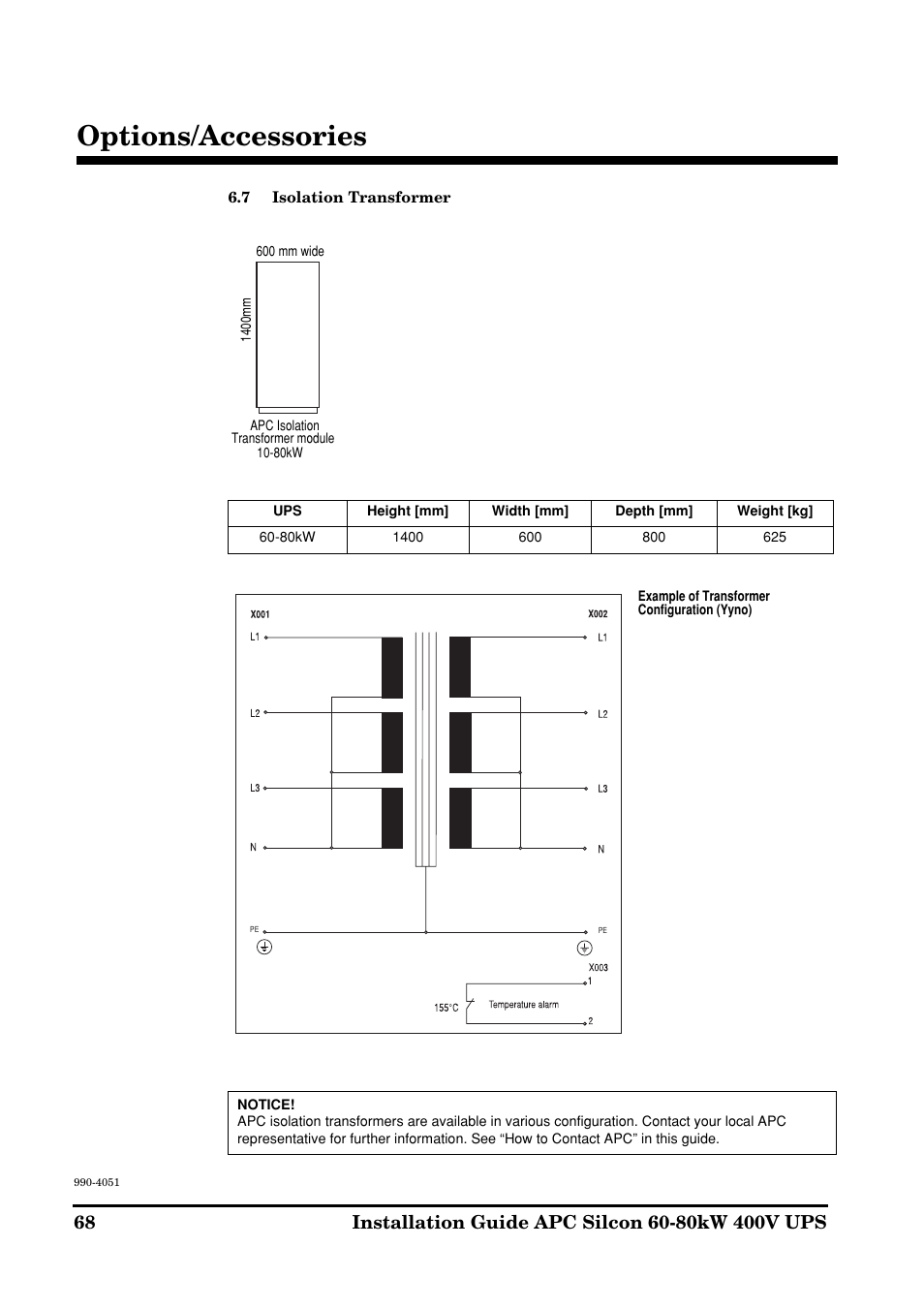 Options/accessories | APC 60-80kW User Manual | Page 68 / 80