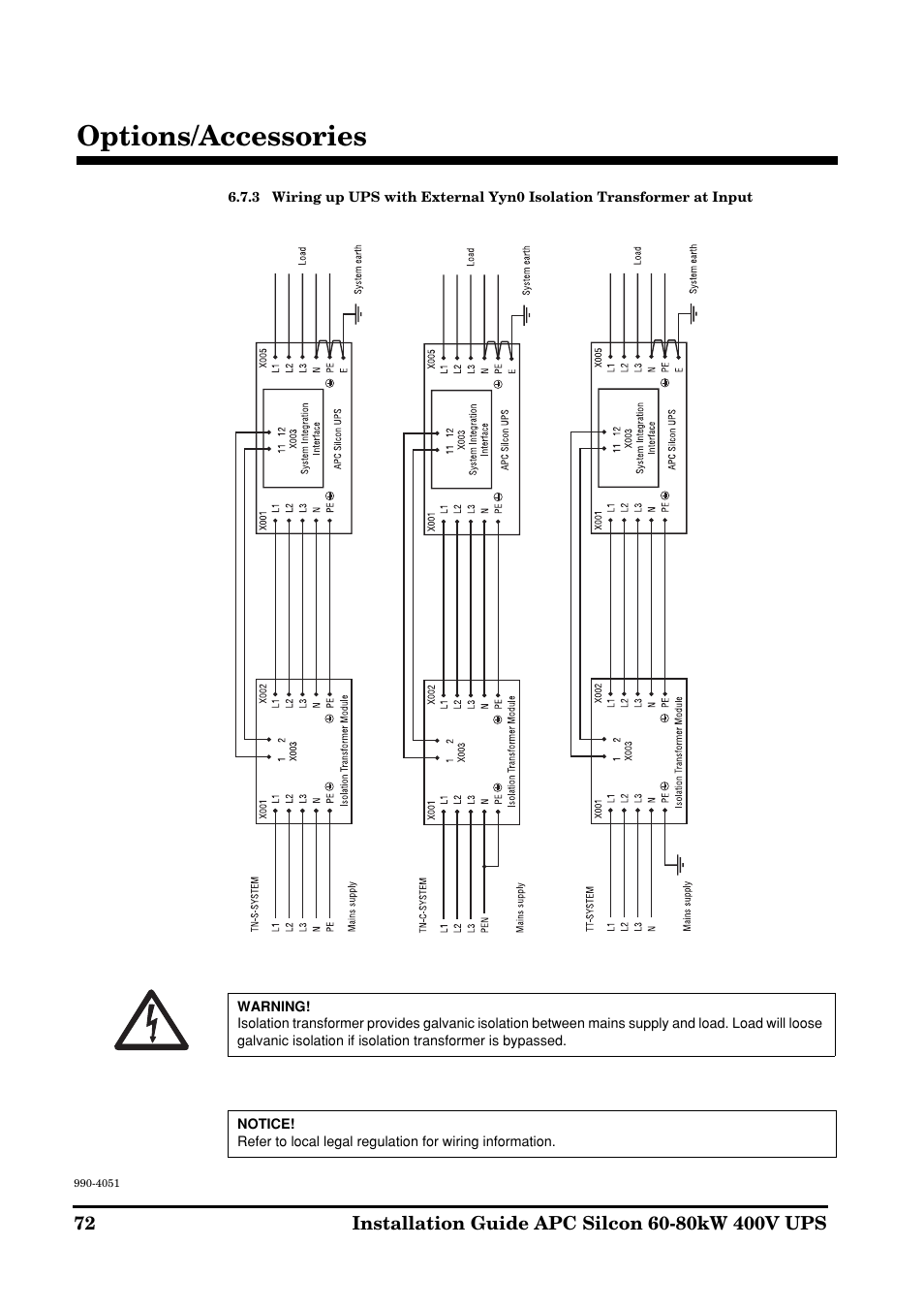 Options/accessories | APC 60-80kW User Manual | Page 72 / 80