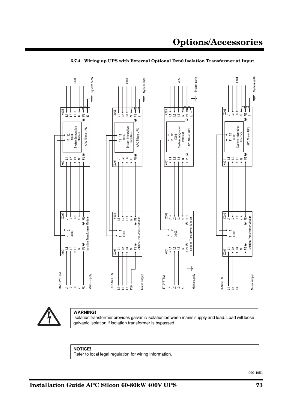 Options/accessories | APC 60-80kW User Manual | Page 73 / 80
